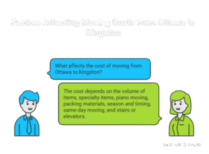 Ottawa to Kingston long distance movers